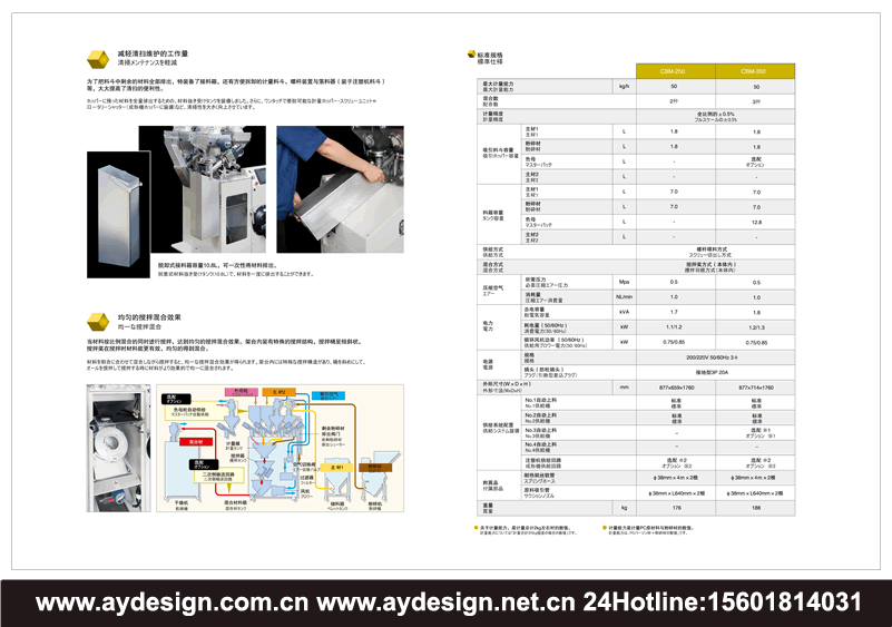 光學(xué)除濕干燥機樣本設(shè)計,熱風(fēng)干燥機畫冊設(shè)計,儲料箱宣傳冊設(shè)計,干燥機宣傳冊設(shè)計,干燥機畫冊設(shè)計,干燥機樣本設(shè)計,計量混合機目錄設(shè)計,計量混合機畫冊設(shè)計